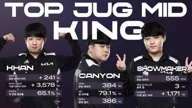 不知道有阿 不知道有阿