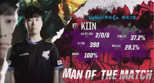 比赛现场 比赛现场