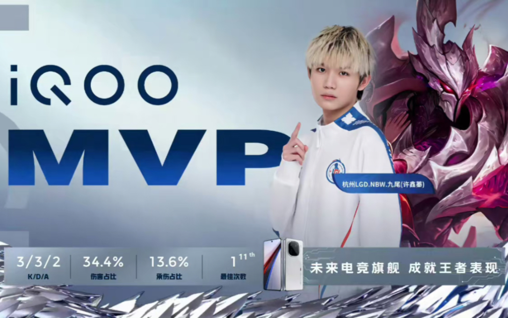 重要砝码 重要砝码