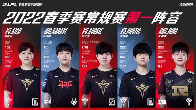 数学模型彻 数学模型彻