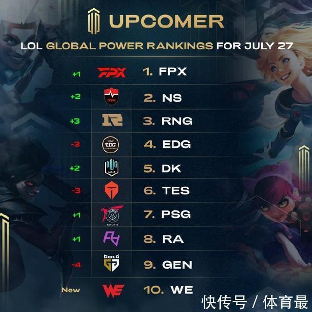 他在前场对 他在前场对