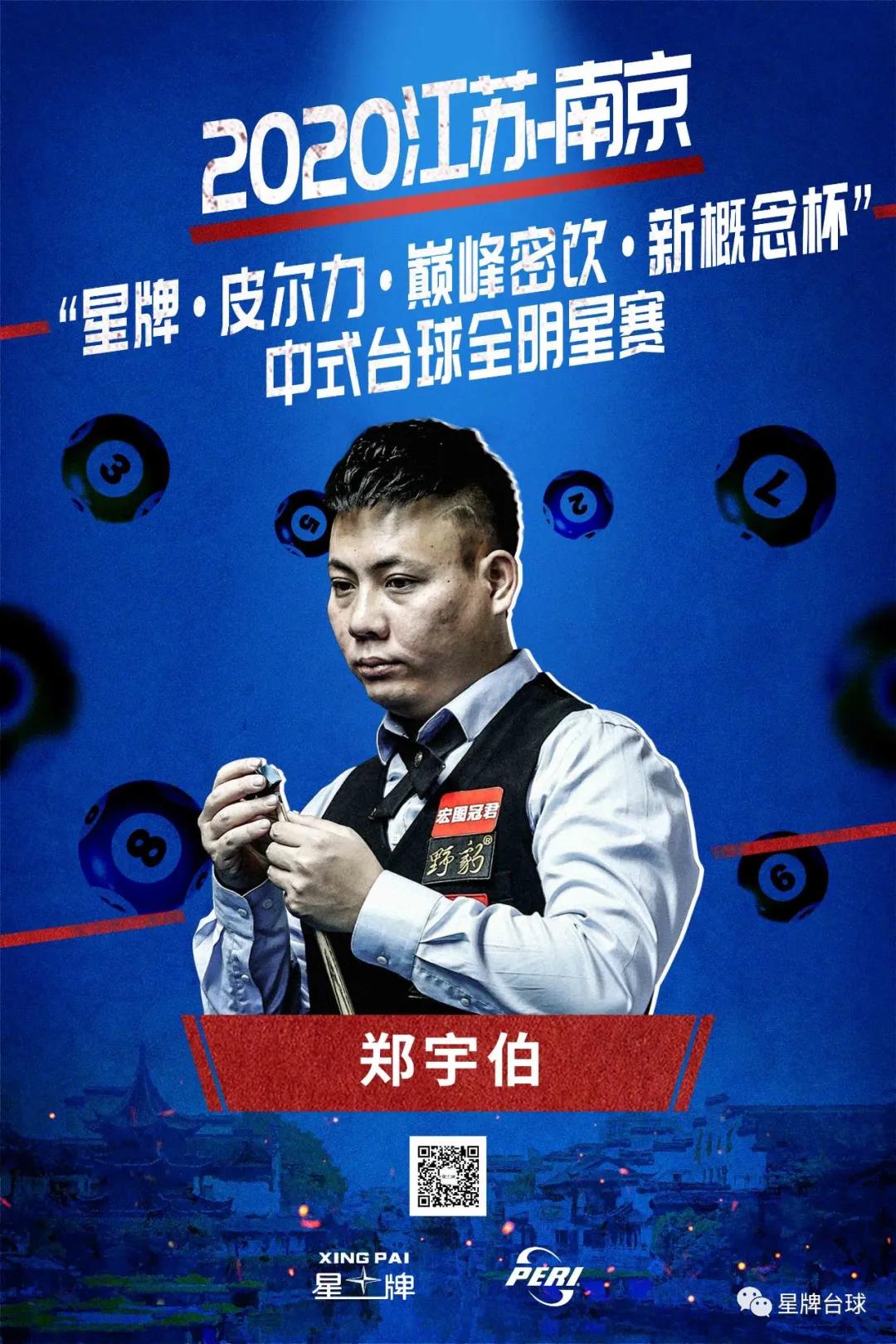 可信度评级