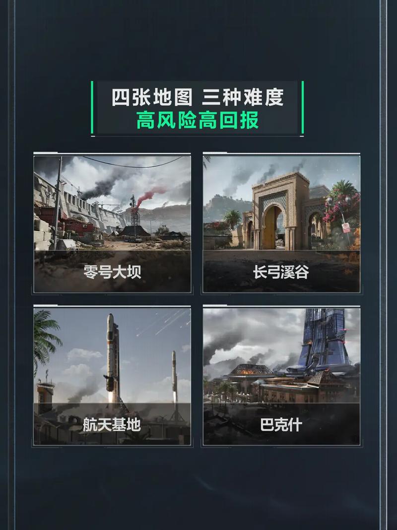 上升