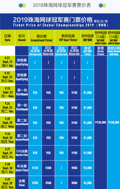 白热化的C