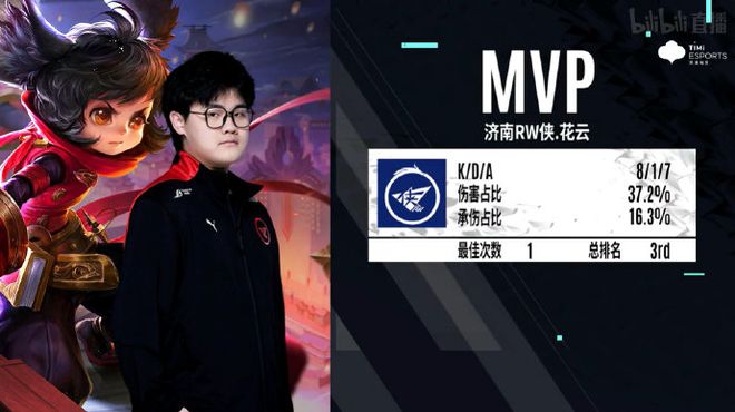 交付